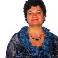 Ana Pires